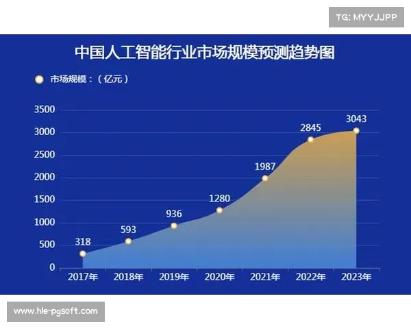 行业平台正从重资产模式迈向轻量化运营 实现了体育视觉呈现技术体系的柔性升级